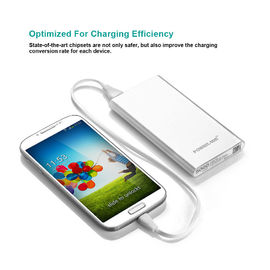 व्हाइट कॉम्पैक्ट सैमसंग गैलेक्सी तेज पोर्टेबल पावर बैंक 5000mAh 5V 1 ए उत्पादन चार्ज